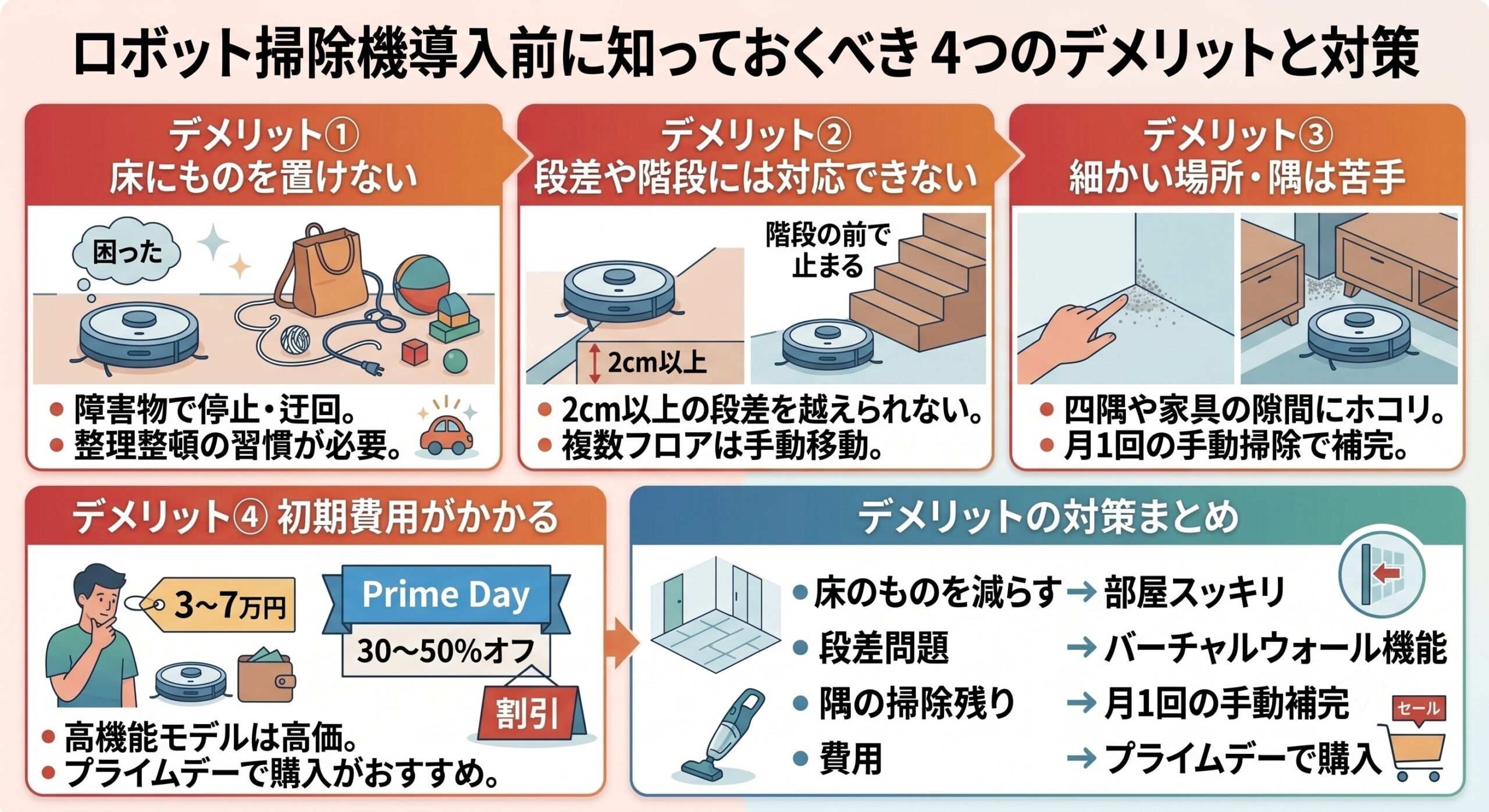 ロボット掃除機おすすめ3選｜年間54時間節約できる30代の必須家電