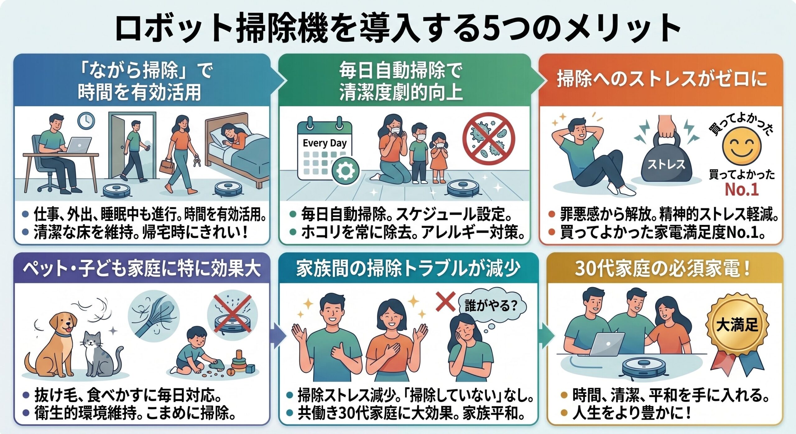 ロボット掃除機おすすめ3選｜年間54時間節約できる30代の必須家電