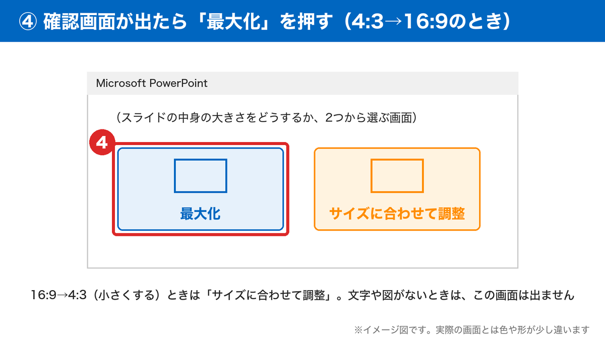 確認の画面で「最大化」を選ぶ