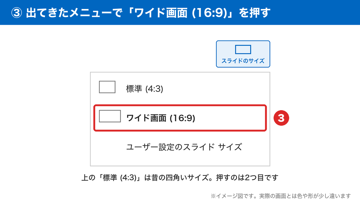 スライドのサイズのメニューで「ワイド画面 (16:9)」を選ぶ