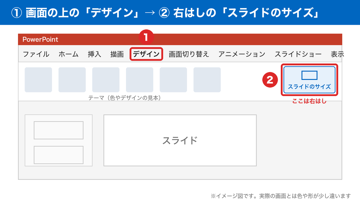 パワーポイントの画面の上の「デザイン」と右はしの「スライドのサイズ」の場所